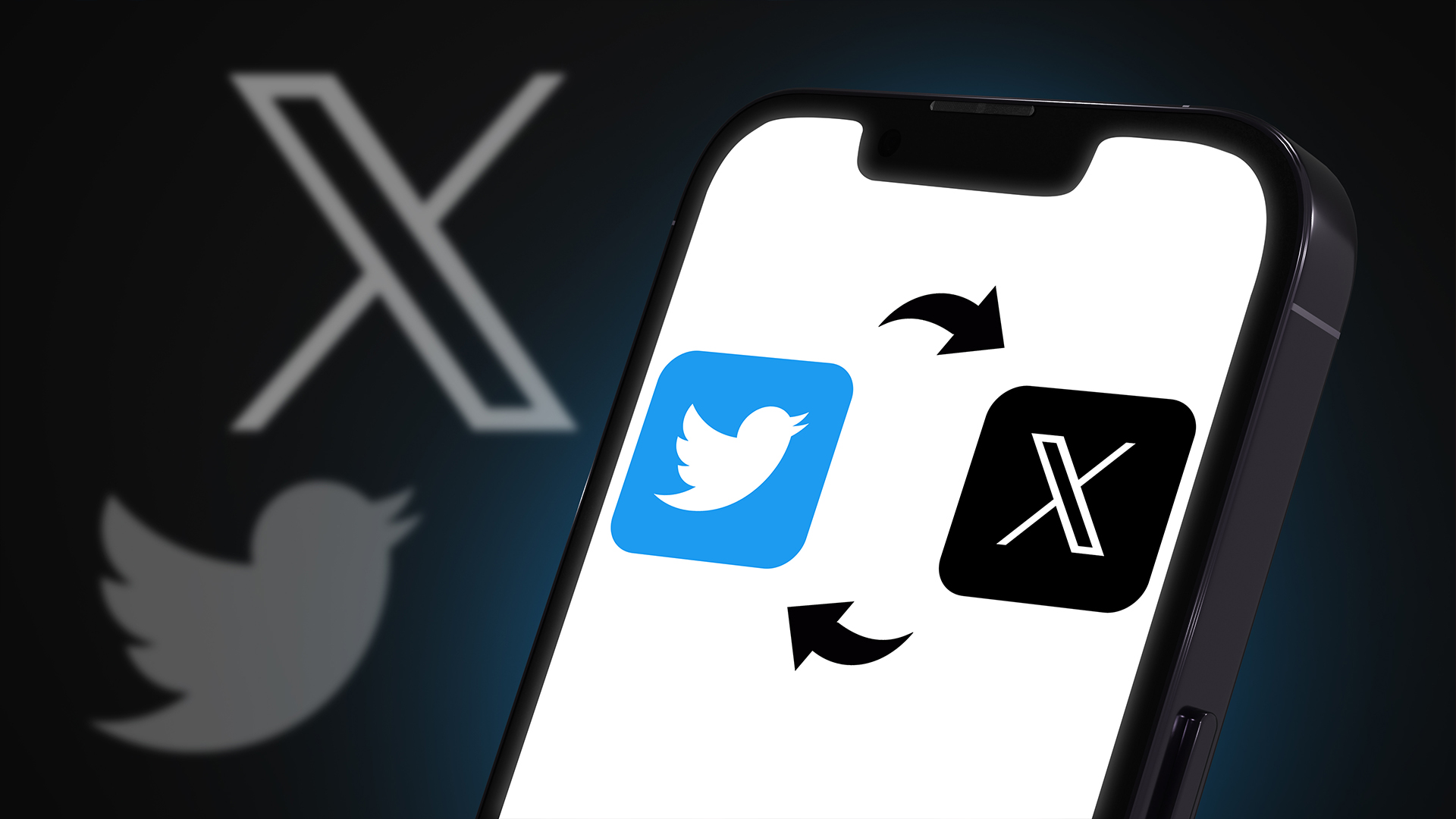 Twitter Fav Listesi ve Karşılıklı Beğeni Grupları: Etkileşim Artırmanın Yolları