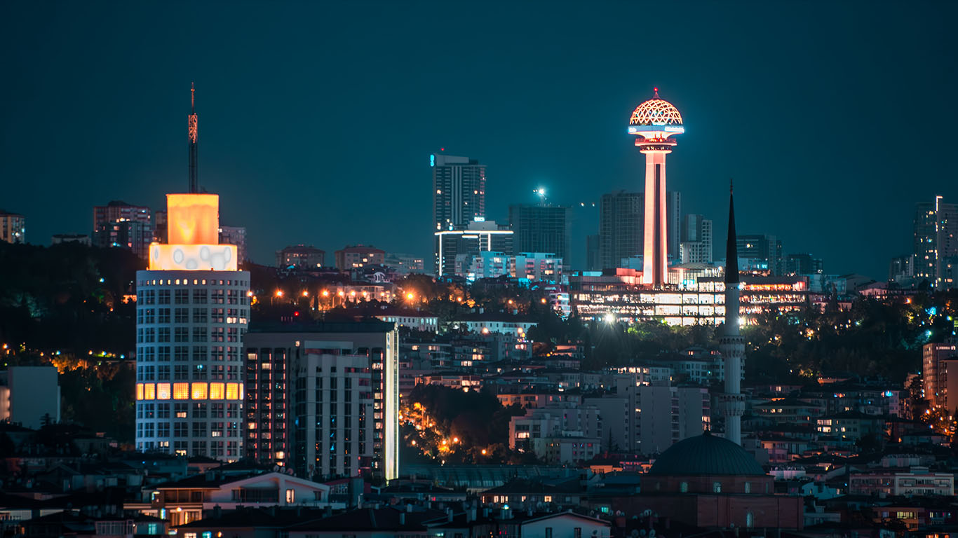 Ankara Web Tasarım Fiyatları 2025 – Hemen Teklif Al! 